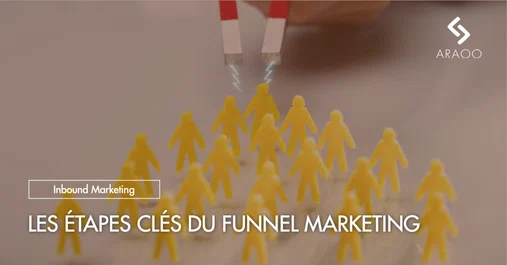 [Araoo] Image à la une blog &amp;#8211; Funnel marketing