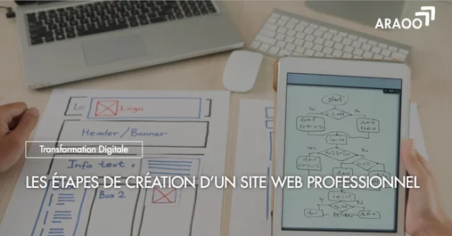 Article - Les étapes de création d'un site web professionnel