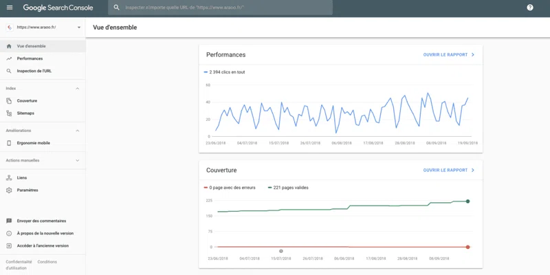 interface google search console 2018 - Araoo blog