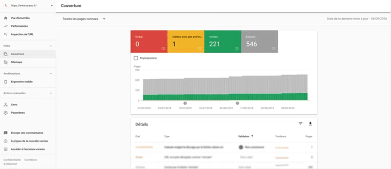 nouveautés Google search Console 2018 rapports - Araoo blog