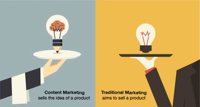 stratégie marketing de contenu vs marketing traditionnel
