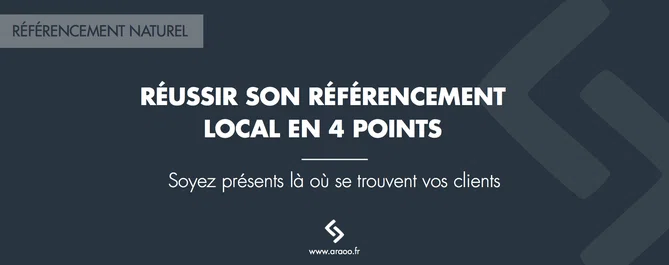 Reflocal-SEO