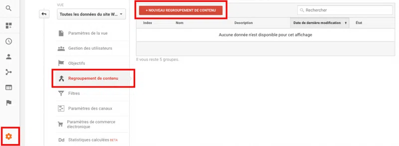 Regroupement de contenu google analytics