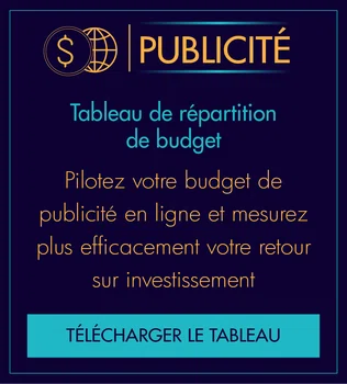 Tableau de répartition Ads