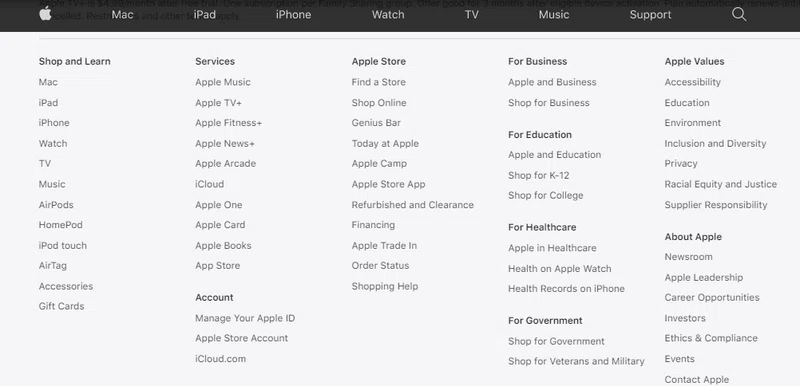 Sitemap-apple.png