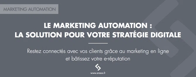 Solutionstratdigit-mktgauto