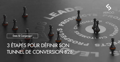 [Araoo] tunnel de conversion B2B1