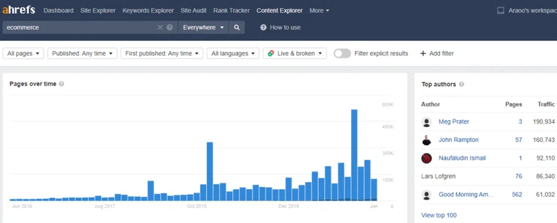 content explorer ahrefs