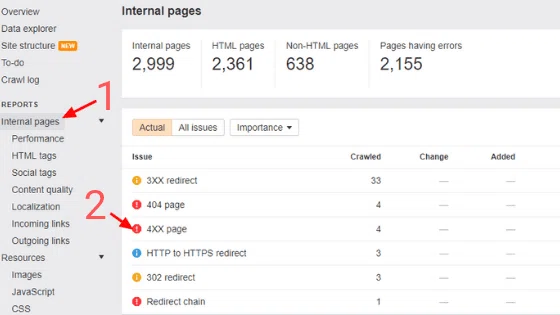 utiliser ahrefs audit SEO