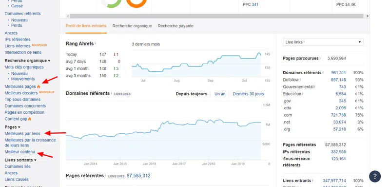 obtenir des backlinks - rapport ahrefs meilleures pages