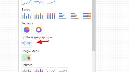 Google Data Studio synthese geographique